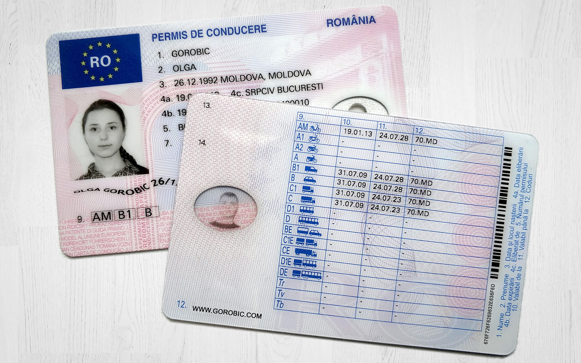Acte necesare pentru preschimbare permis auto