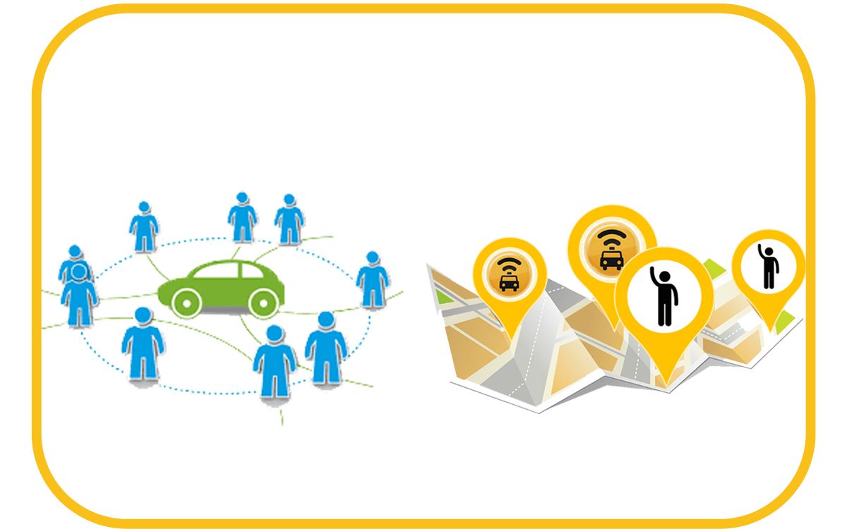 Ghid complet pentru șoferii Uber: ce mașină să alegi pentru a începe activitatea